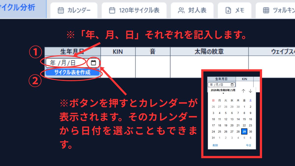 サイクル分析（円グラフとチャクラ）